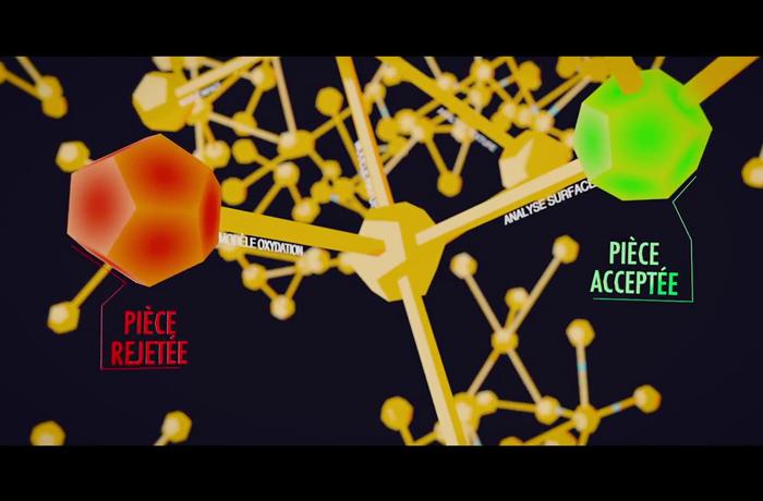 contrôle neuronal